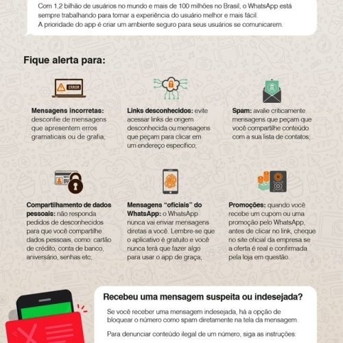 #Éboato: WhatsApp será pago após dia com servidores sobrecarregados?